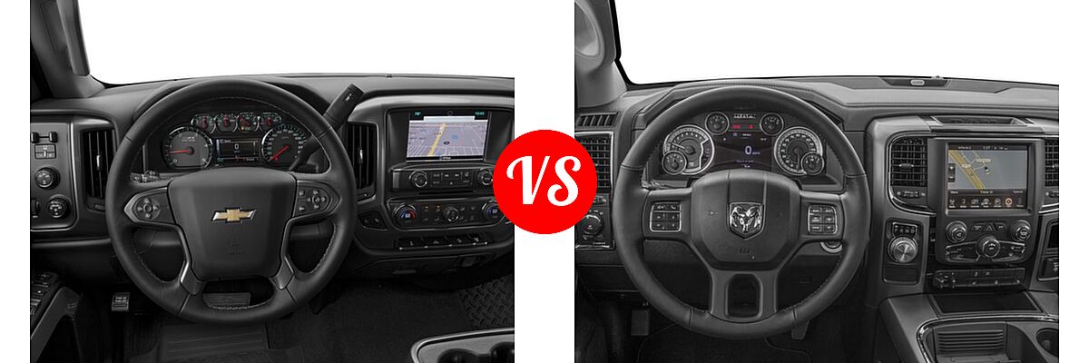 2016 Chevrolet Silverado 2500HD Pickup LT vs. 2016 Ram 1500 Pickup Sport - Dashboard Comparison