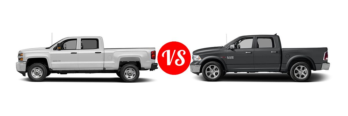 2016 Chevrolet Silverado 2500HD Pickup Work Truck vs. 2016 Ram 1500 Pickup Laramie - Side Comparison