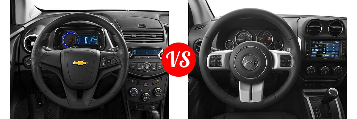 2016 Chevrolet Trax SUV LS vs. 2016 Jeep Compass SUV 75th Anniversary / Latitude / Sport / Sport SE Pkg - Dashboard Comparison