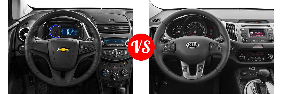 2016 Chevrolet Trax SUV LS vs. 2016 Kia Sportage SUV EX / LX / SX - Dashboard Comparison