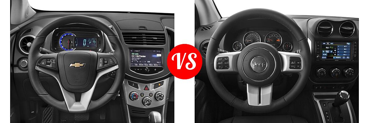 2016 Chevrolet Trax SUV LT vs. 2016 Jeep Compass SUV 75th Anniversary / Latitude / Sport / Sport SE Pkg - Dashboard Comparison