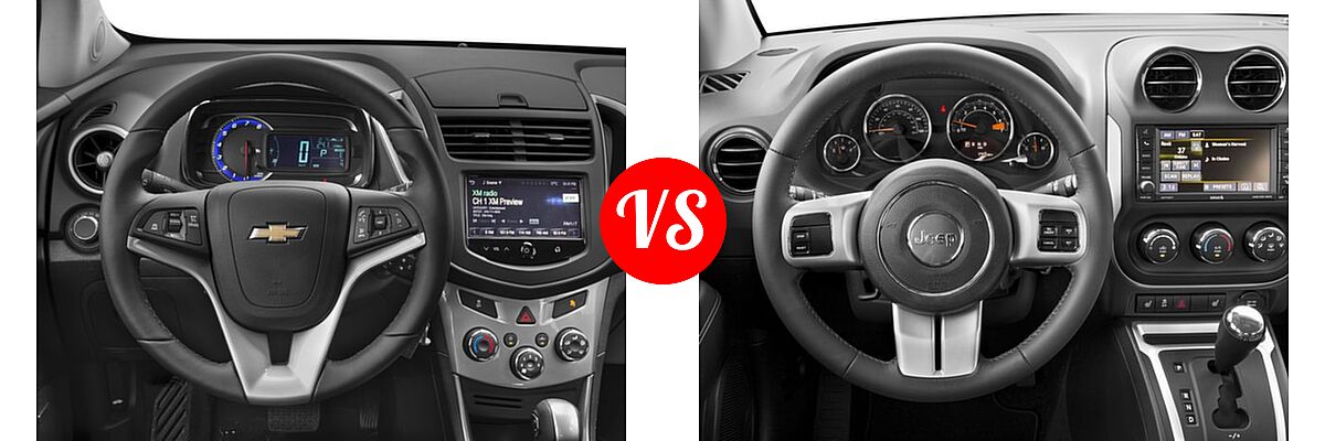 2016 Chevrolet Trax SUV LT vs. 2016 Jeep Compass SUV High Altitude Edition - Dashboard Comparison