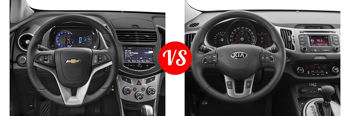 2016 Chevrolet Trax SUV LT vs. 2016 Kia Sportage SUV EX / LX / SX - Dashboard Comparison
