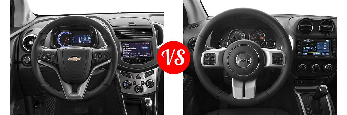 2016 Chevrolet Trax SUV LTZ vs. 2016 Jeep Compass SUV 75th Anniversary / Latitude / Sport / Sport SE Pkg - Dashboard Comparison