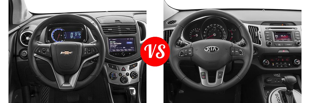 2016 Chevrolet Trax SUV LTZ vs. 2016 Kia Sportage SUV EX / LX / SX - Dashboard Comparison