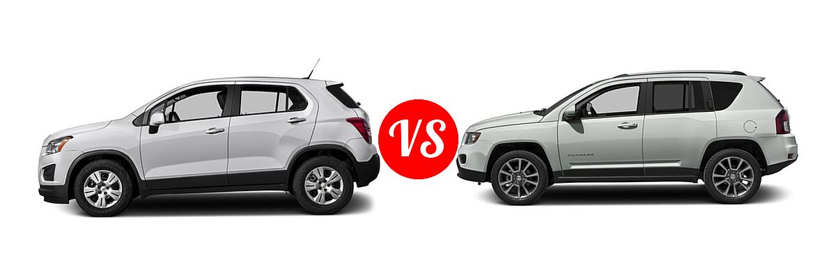 2016 Chevrolet Trax SUV LS vs. 2016 Jeep Compass SUV 75th Anniversary / Latitude / Sport / Sport SE Pkg - Side Comparison