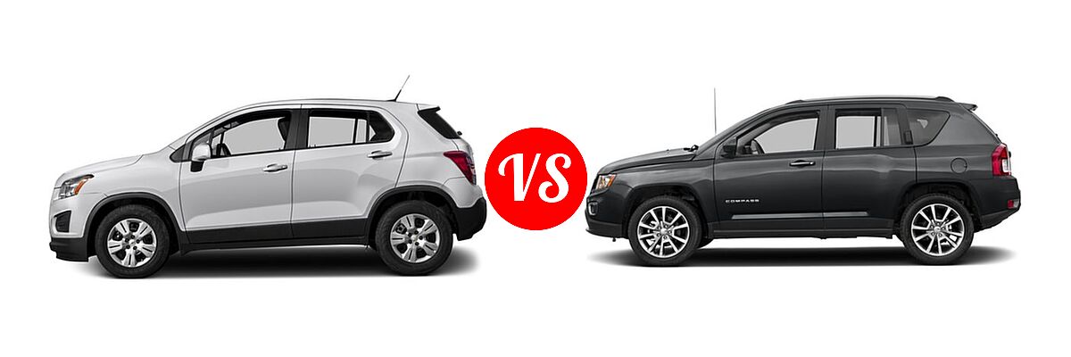 2016 Chevrolet Trax SUV LS vs. 2016 Jeep Compass SUV High Altitude Edition - Side Comparison