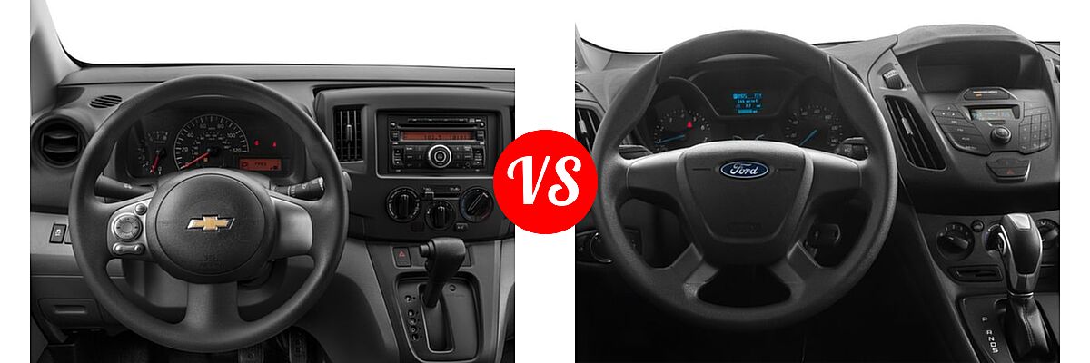 2016 Chevrolet City Express Minivan LS / LT vs. 2016 Ford Transit Connect Minivan XL / XLT - Dashboard Comparison