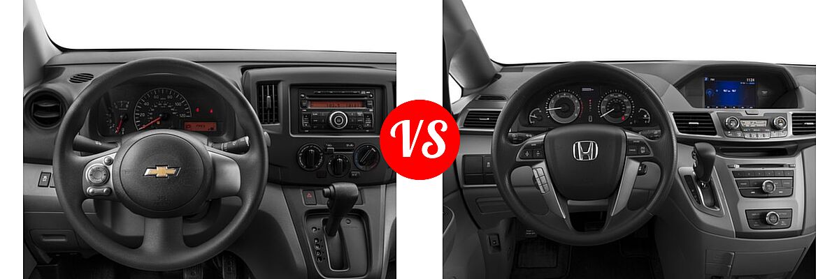 2016 Chevrolet City Express Minivan LS / LT vs. 2016 Honda Odyssey Minivan LX - Dashboard Comparison