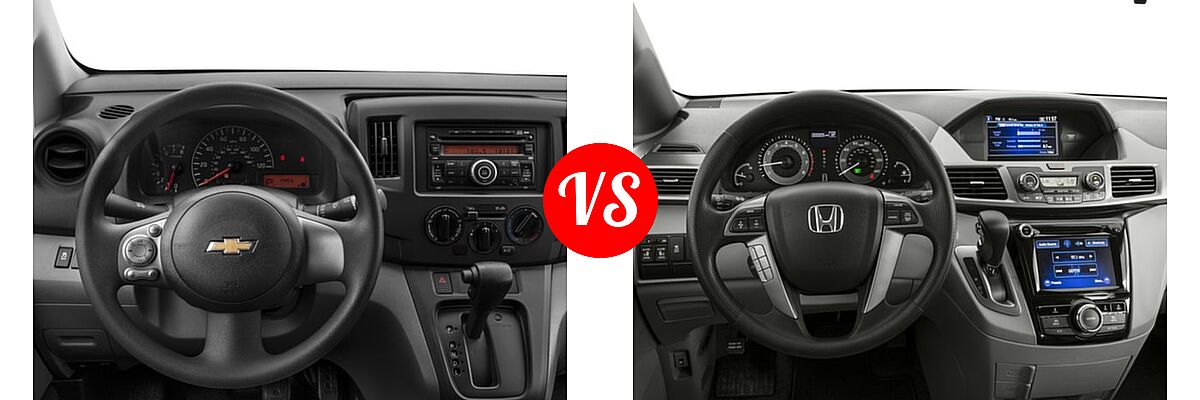 2016 Chevrolet City Express Minivan LS / LT vs. 2016 Honda Odyssey Minivan EX - Dashboard Comparison