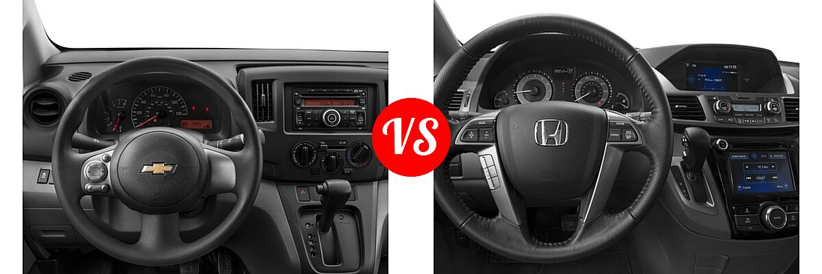 2016 Chevrolet City Express Minivan LS / LT vs. 2016 Honda Odyssey Minivan EX-L - Dashboard Comparison
