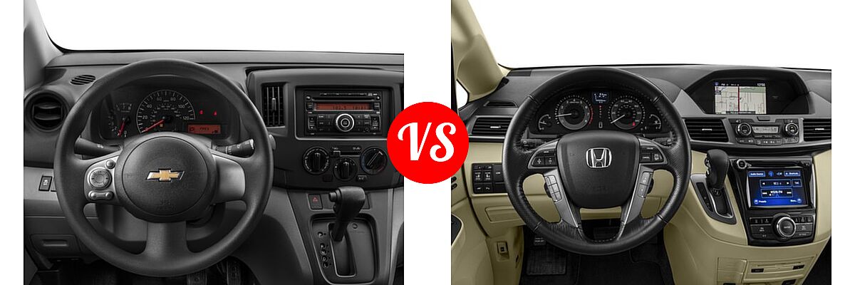 2016 Chevrolet City Express Minivan LS / LT vs. 2016 Honda Odyssey Minivan Touring Elite - Dashboard Comparison