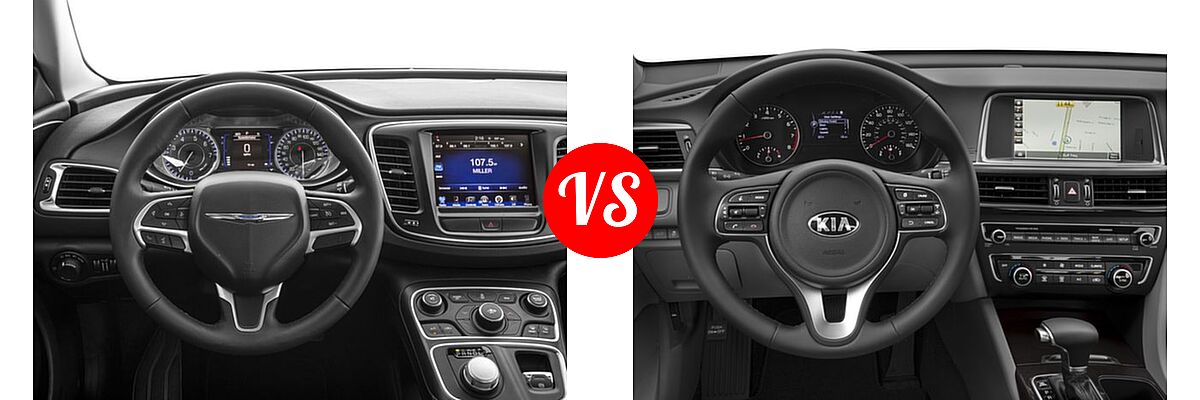 2016 Chrysler 200 Sedan Limited vs. 2016 Kia Optima Sedan EX / LX / LX Turbo - Dashboard Comparison