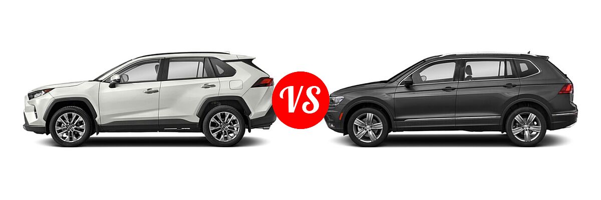 2021 Toyota RAV4 SUV Limited vs. 2021 Volkswagen Tiguan SUV SEL - Side Comparison