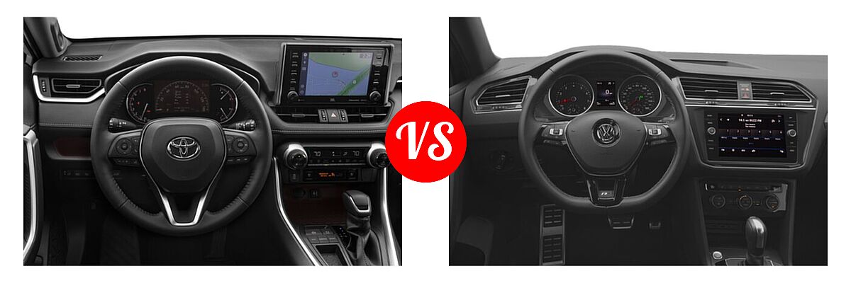 2021 Toyota RAV4 SUV Limited vs. 2021 Volkswagen Tiguan SUV SE R-Line Black - Dashboard Comparison