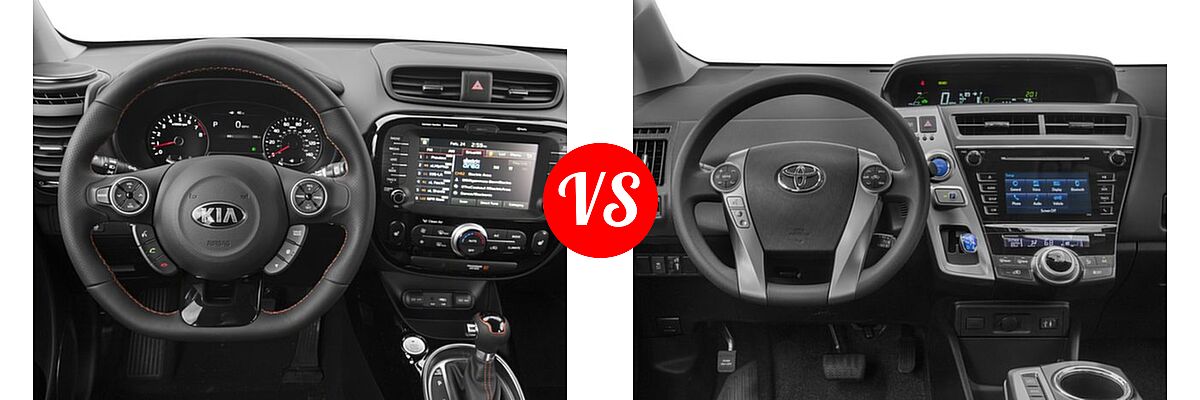 2017 Kia Soul Wagon ! vs. 2017 Toyota Prius v Wagon Two - Dashboard Comparison