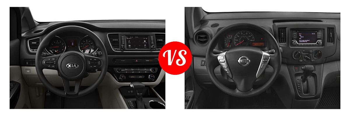 2020 Kia Sedona Minivan L / LX vs. 2019 Nissan NV200 Minivan S / SV - Dashboard Comparison