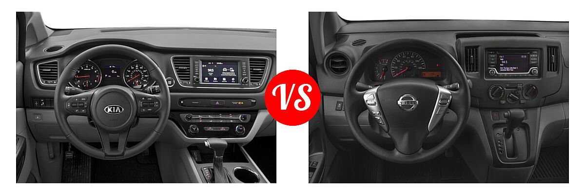 2020 Kia Sedona Minivan EX vs. 2019 Nissan NV200 Minivan S / SV - Dashboard Comparison