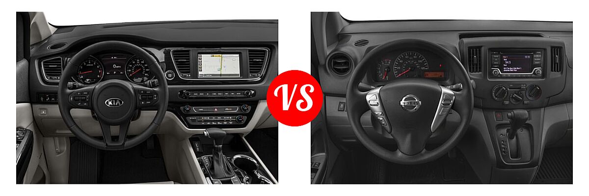 2020 Kia Sedona Minivan SX vs. 2019 Nissan NV200 Minivan S / SV - Dashboard Comparison