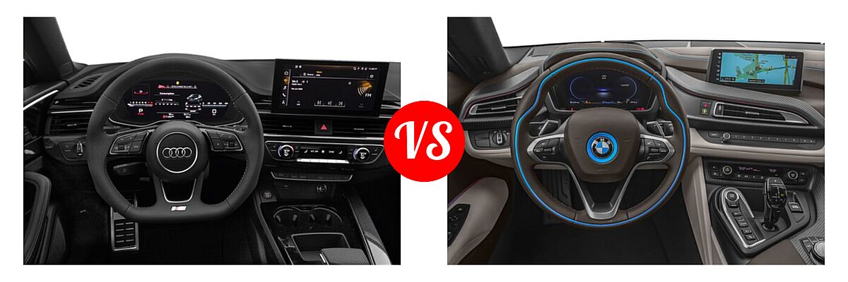 2021 Audi S5 Coupe Prestige vs. 2019 BMW i8 Coupe PHEV Coupe - Dashboard Comparison