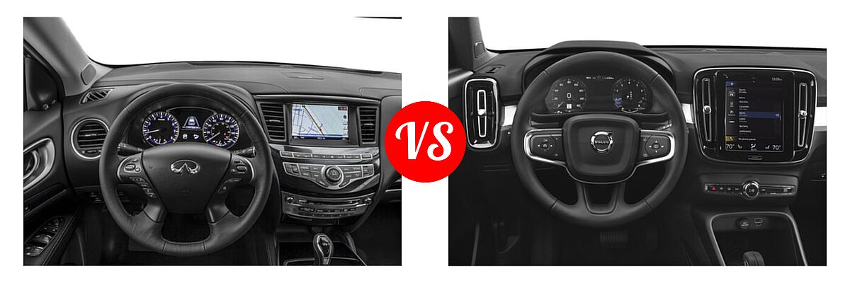 2020 Infiniti QX60 SUV LUXE / PURE vs. 2019 Volvo XC40 SUV Momentum / R-Design - Dashboard Comparison