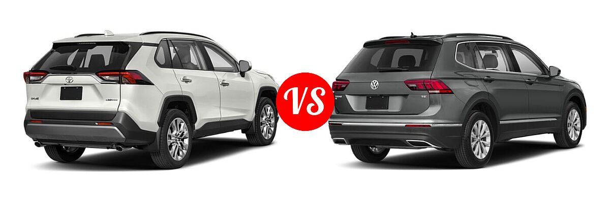 2020 Toyota RAV4 SUV Limited vs. 2020 Volkswagen Tiguan SUV S / SE / SEL - Rear Right Comparison