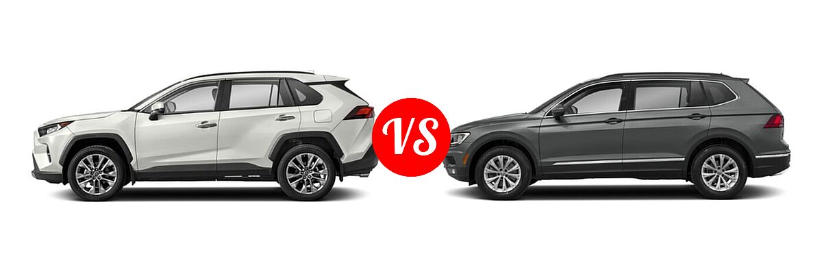 2020 Toyota RAV4 SUV Limited vs. 2020 Volkswagen Tiguan SUV S / SE / SEL - Side Comparison