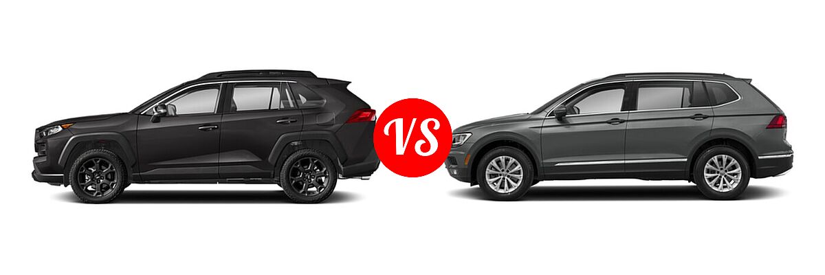 2020 Toyota RAV4 SUV TRD Off Road vs. 2020 Volkswagen Tiguan SUV S / SE / SEL - Side Comparison