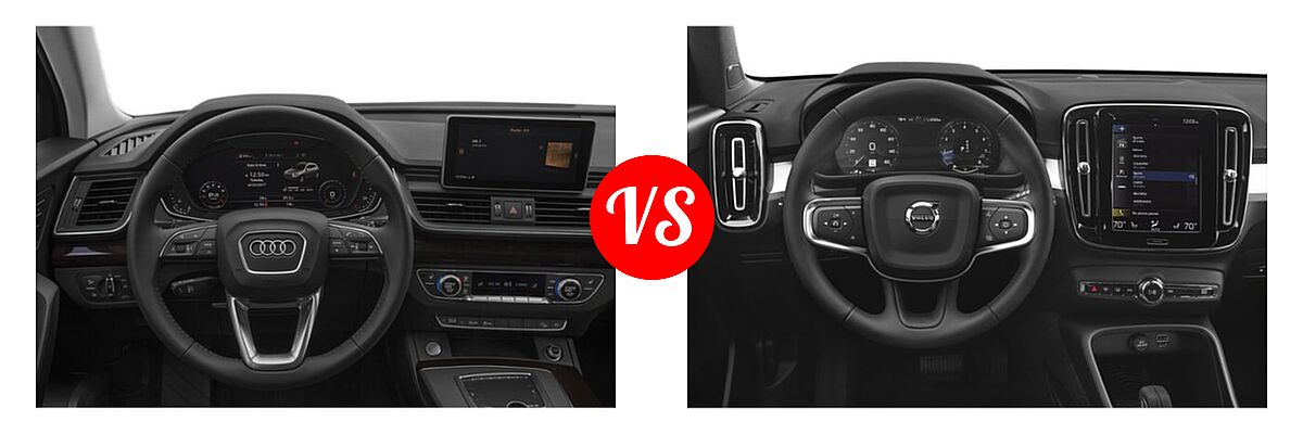 2020 Audi Q5 SUV Premium / Premium Plus / Prestige vs. 2019 Volvo XC40 SUV Momentum / R-Design - Dashboard Comparison
