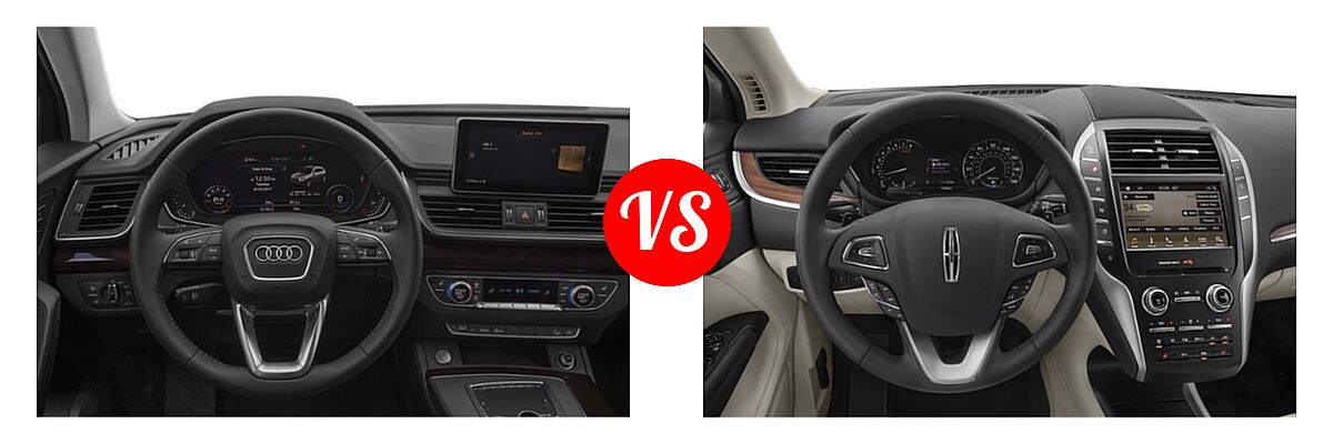 2020 Audi Q5 SUV Premium / Premium Plus / Prestige vs. 2019 Lincoln MKC SUV Black Label / FWD / Reserve / Select / Standard - Dashboard Comparison
