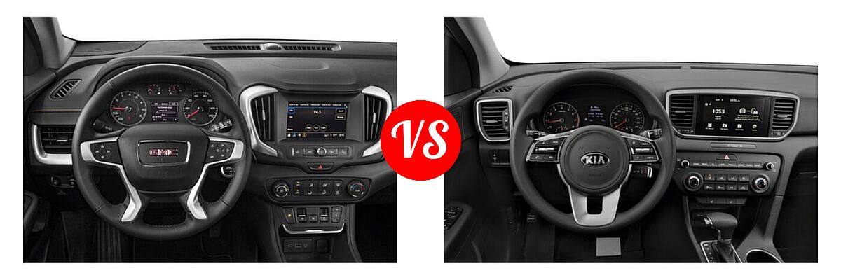 2021 GMC Terrain SUV SL / SLE vs. 2021 Kia Sportage SUV EX / LX / S / SX Turbo - Dashboard Comparison