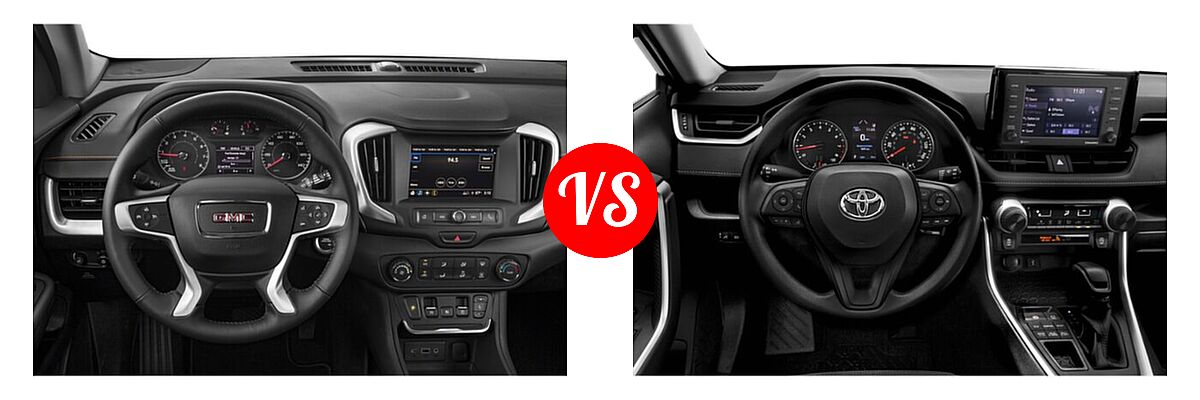 2021 GMC Terrain SUV SL / SLE vs. 2021 Toyota RAV4 SUV LE - Dashboard Comparison