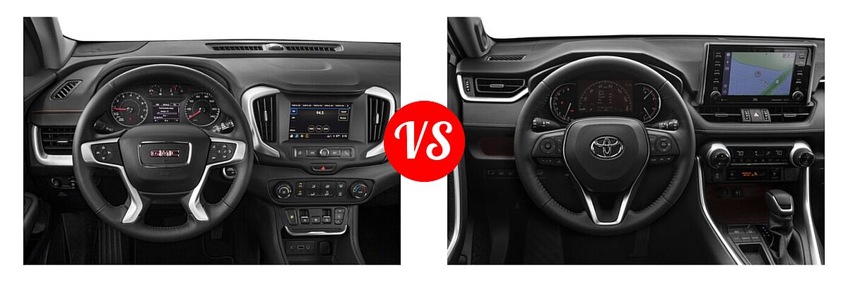 2021 GMC Terrain SUV SL / SLE vs. 2021 Toyota RAV4 SUV Limited - Dashboard Comparison