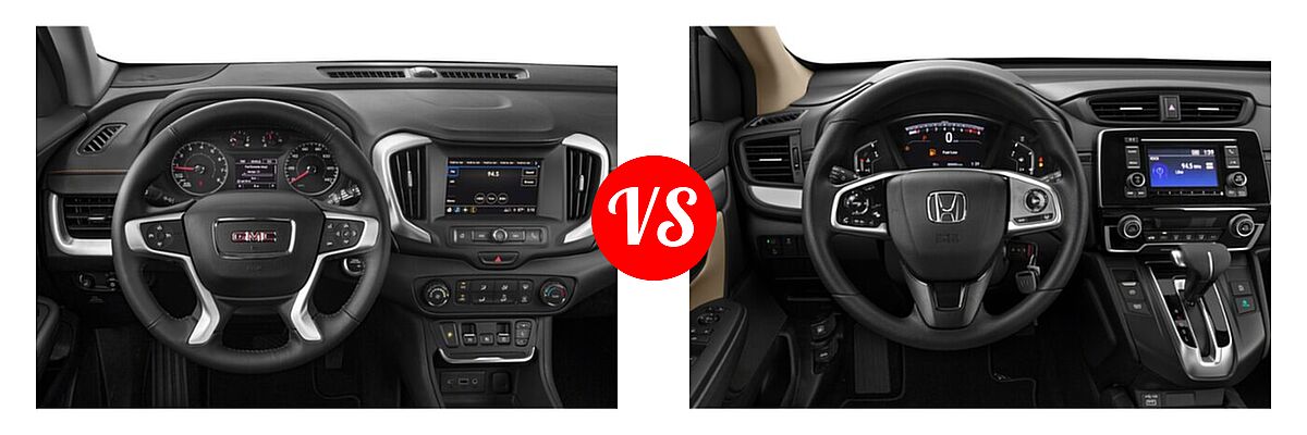2021 GMC Terrain SUV SL / SLE vs. 2021 Honda CR-V SUV LX - Dashboard Comparison
