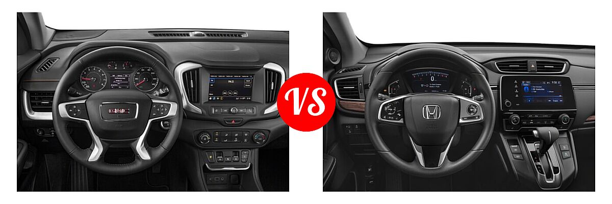 2021 GMC Terrain SUV SL / SLE vs. 2021 Honda CR-V SUV EX - Dashboard Comparison