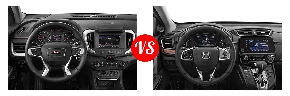 2021 GMC Terrain SUV SL / SLE vs. 2021 Honda CR-V SUV EX-L - Dashboard Comparison