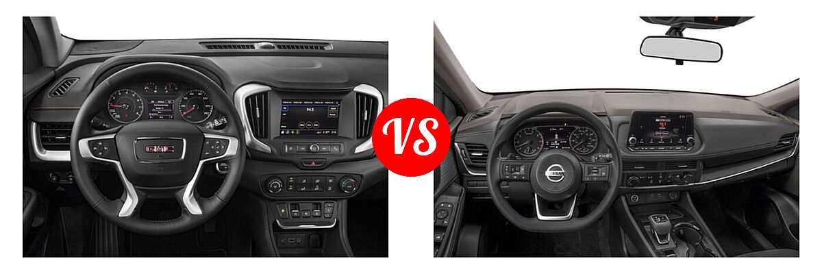 2021 GMC Terrain SUV SL / SLE vs. 2021 Nissan Rogue SUV S / SL / SV - Dashboard Comparison