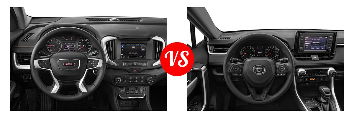 2021 GMC Terrain SUV SL / SLE vs. 2021 Toyota RAV4 SUV XLE / XLE Premium - Dashboard Comparison