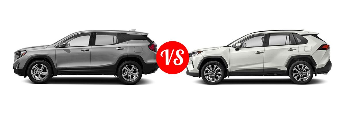 2021 GMC Terrain SUV SL / SLE vs. 2021 Toyota RAV4 SUV Limited - Side Comparison