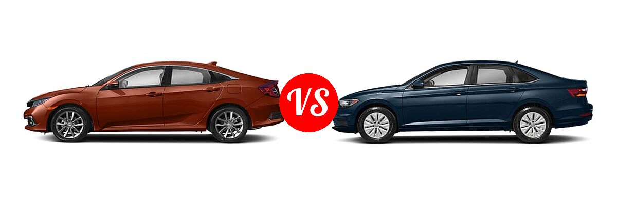 2021 Honda Civic Sedan EX-L vs. 2021 Volkswagen Jetta Sedan S / SE / SEL / SEL Premium - Side Comparison