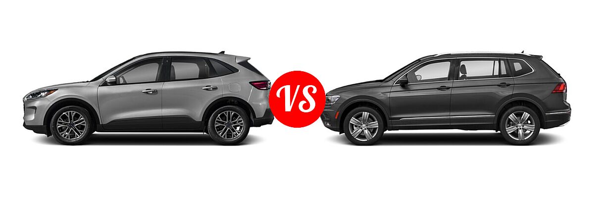 2021 Ford Escape SUV SEL vs. 2021 Volkswagen Tiguan SUV SEL - Side Comparison