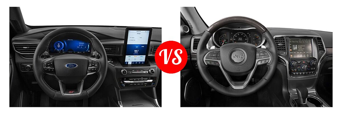 2021 Ford Explorer SUV ST vs. 2021 Jeep Grand Cherokee SUV Summit - Dashboard Comparison