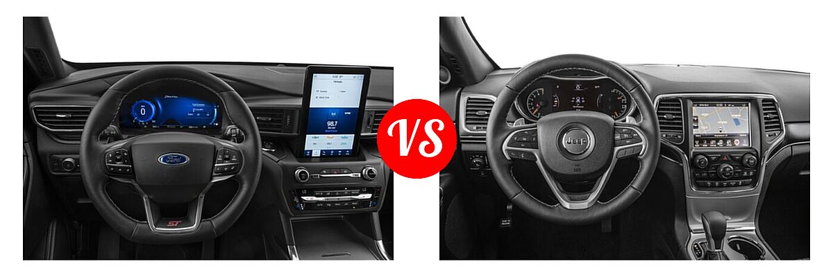 2021 Ford Explorer SUV ST vs. 2021 Jeep Grand Cherokee SUV 80th Anniversary / Limited / Limited X - Dashboard Comparison