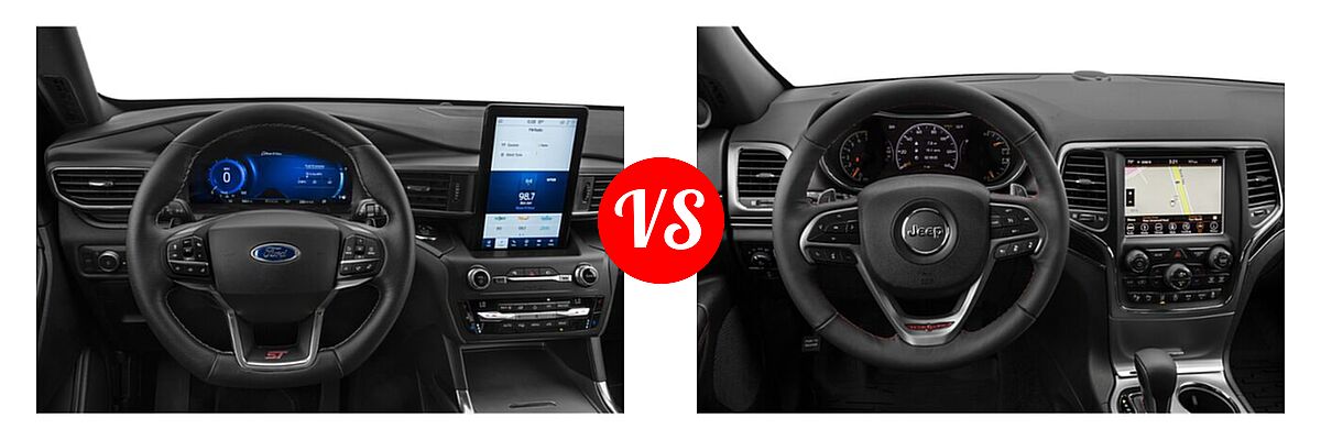 2021 Ford Explorer SUV ST vs. 2021 Jeep Grand Cherokee SUV Trailhawk - Dashboard Comparison