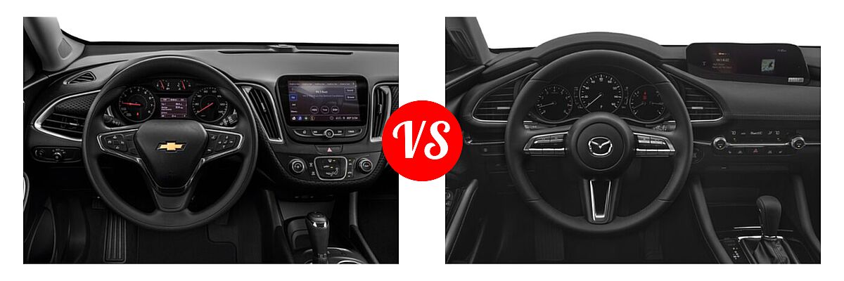 2021 Chevrolet Malibu Sedan LS vs. 2021 Mazda 2 Sedan Preferred - Dashboard Comparison