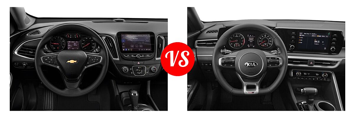 2021 Chevrolet Malibu Sedan LS vs. 2021 Kia K5 Sedan GT-Line - Dashboard Comparison