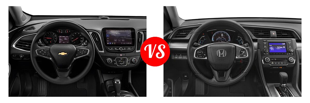 2021 Chevrolet Malibu Sedan LS vs. 2021 Honda Civic Sedan LX - Dashboard Comparison