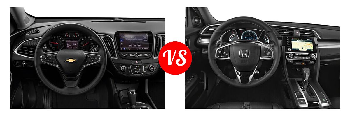 2021 Chevrolet Malibu Sedan LS vs. 2021 Honda Civic Sedan Touring - Dashboard Comparison