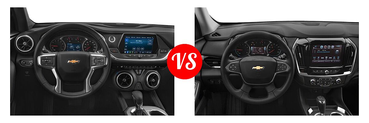2021 Chevrolet Blazer SUV L / LT / Premier / RS vs. 2021 Chevrolet Traverse SUV LT Cloth / LT Leather / RS - Dashboard Comparison