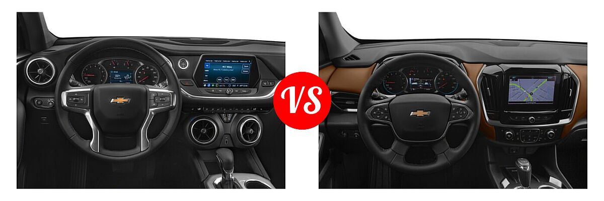 2021 Chevrolet Blazer SUV L / LT / Premier / RS vs. 2021 Chevrolet Traverse SUV High Country / Premier - Dashboard Comparison